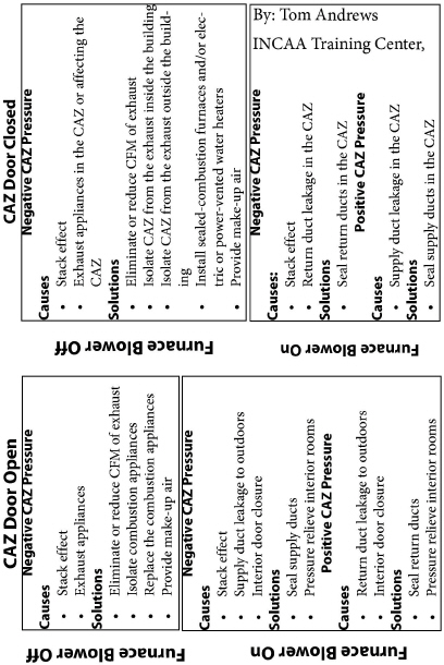 HeatingCooling00009.jpg