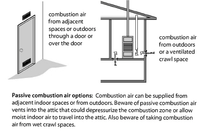 HeatingCooling00075.jpg