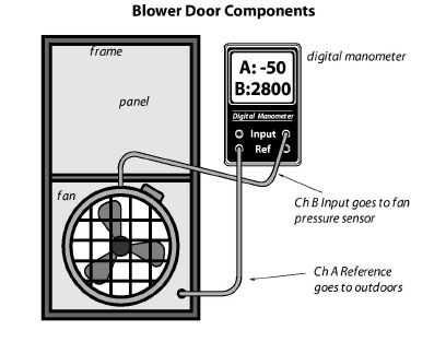 blower-door.jpg