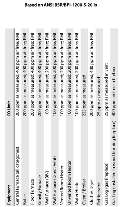 Appendices00001.jpg