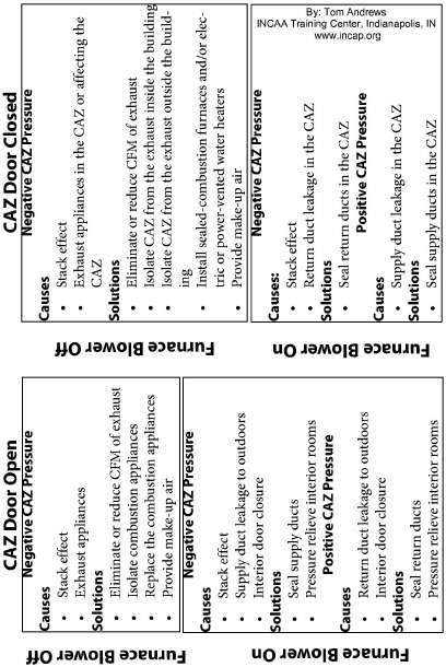 HeatingCooling00009.jpg